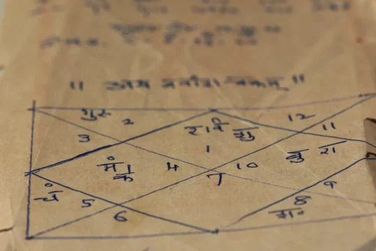 Hand written kundali by Kashi's Pandit
