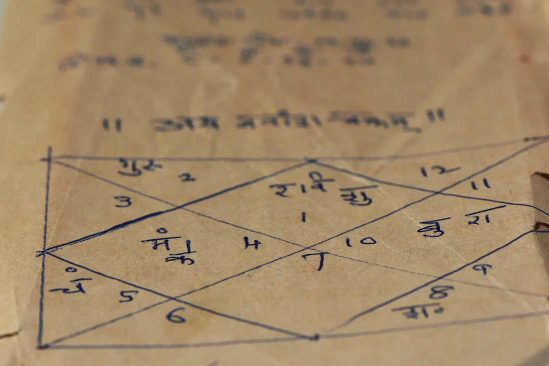 From Banaras presents: Handwritten Kundali from Kashi